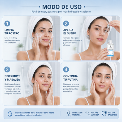 Ácido Hialurónico Facial